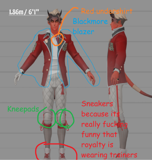 fausttwt's tweet photo. apollo diagram i made for oomf https://t.co/XXerMrvcu9