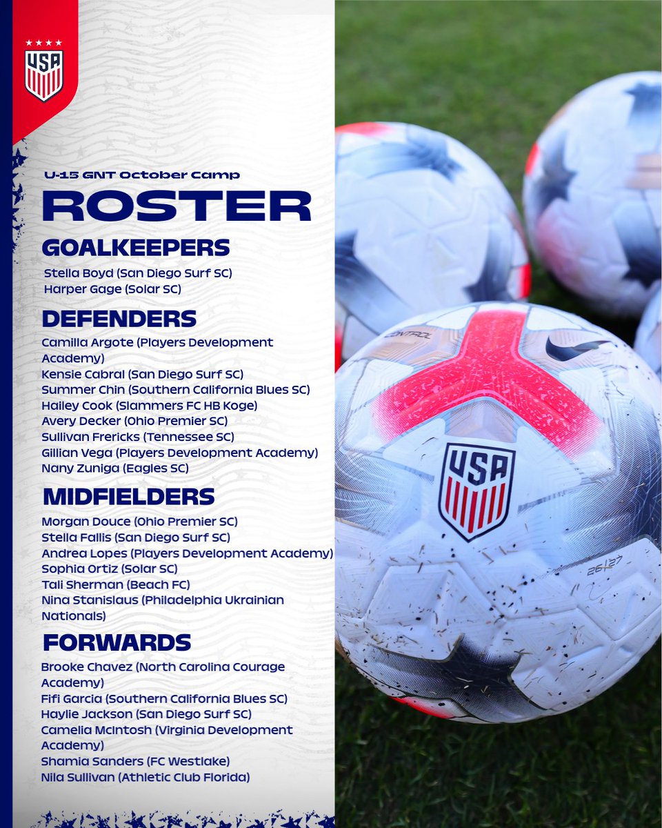 USYNT's tweet photo. 22 players called up to the #U15GNT to take on Uruguay, Paraguay and Mexico in the 4 Nations Tournament in Mexico City 🇲🇽

ℹ️ https://t.co/lyIidw19Zz https://t.co/lsf4Stip10