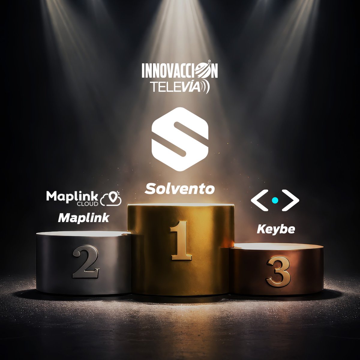 TagTeleVia's tweet photo. 🏆 ¡InnovAcción TeleVía 2026 ya tiene ganadores!

🥇 Solvento: primer lugar y oportunidad de desarrollar un piloto con TeleVía.
🥈 Maplink
🥉 Keybe

Gracias a todas las startups finalistas por llevar la innovación en movilidad un paso más allá.

Del reto al piloto. 🚀 https://t.co/OgJjGxBmXr