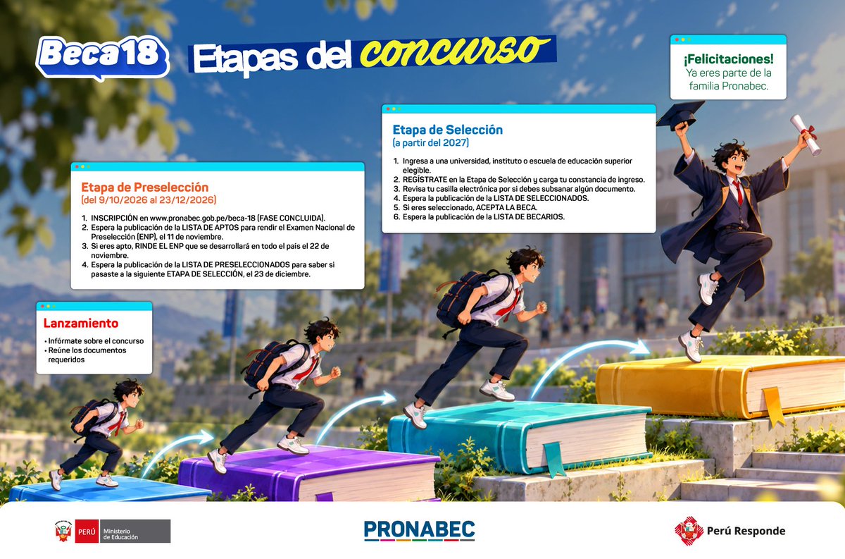 Pronabec's tweet photo. ✍️ ¿Ya te inscribiste al Examen Nacional de Preselección (ENP) de #Beca18-2027? 🎓 Conoce las etapas y fases del concurso para que no se te pase ningún detalle.

📌 Más información en nuestra web ➡ https://t.co/GClDEK1lsq https://t.co/AcoAWk3nsl