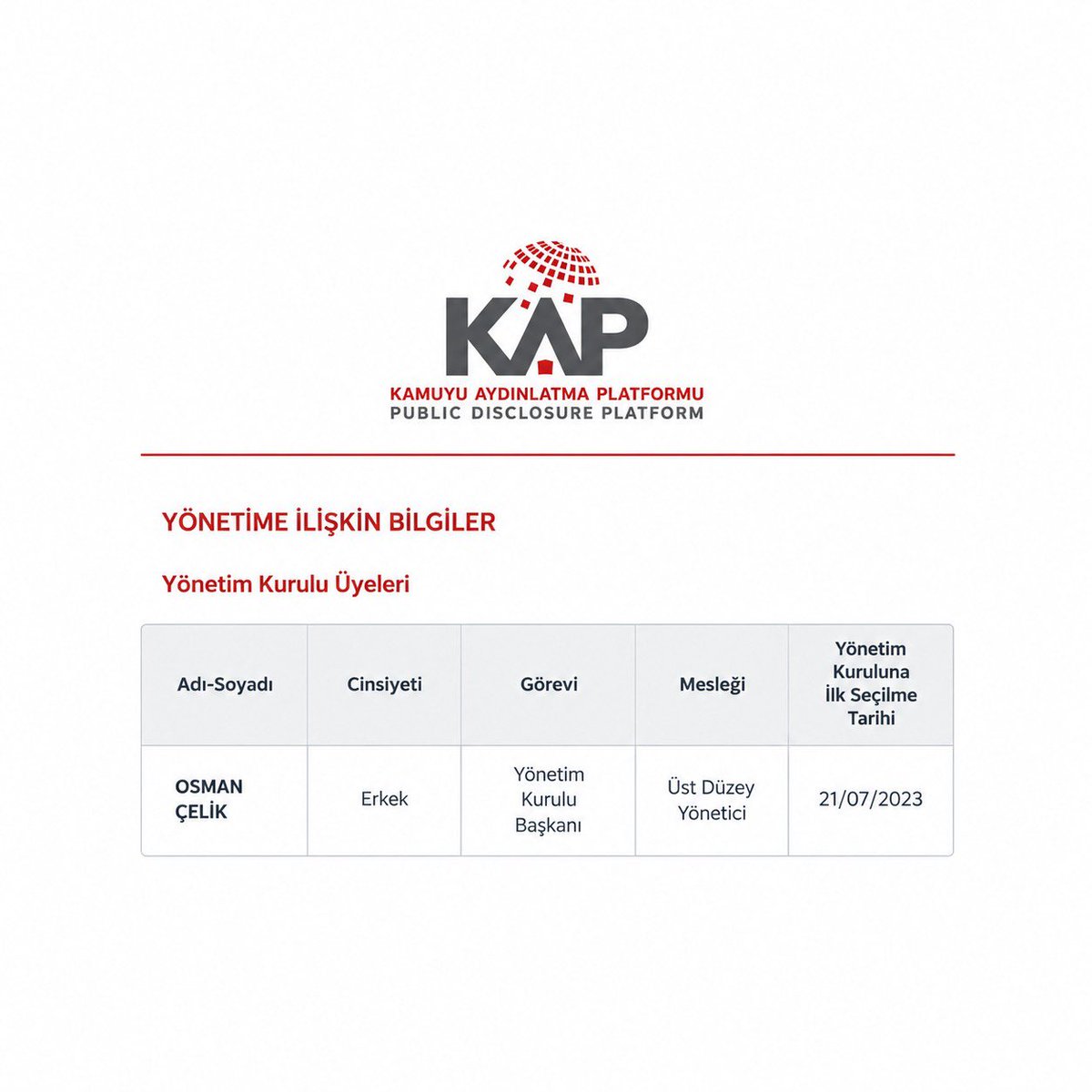 cevdetakaychp's tweet photo. Vatandaşın kaybının garantisi yok, koltuk sahiplerinin güvencesi var! Bu nasıl bir düzen?

➡️ Emekliye ayrılan Hazine ve Maliye Bakan Yardımcısı Osman Çelik’in, kamu bankası Eximbank’ın Yönetim Kurulu Başkanlığı koltuğunu koruduğunu,

➡️ Görevden alınan SPK Başkanı Mahmut Sütcü’nün SPK Kanunu gereği 2 yıl daha maaş almaya devam edeceğini,

Tespit ettik.

Vatandaş parasının peşinde koşuyor ama sorumluluk makamındaki isimlerin maaşı da koltuğu da güvende! İşte AKP’nin adalet tablosu.