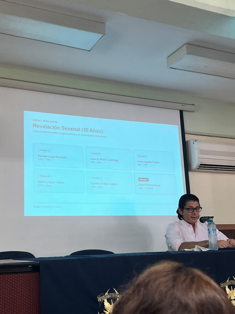 juanordorica's tweet photo. Agradezco a la Facultad de Economía por invitarme a ofrecer la conferencia: Sinaloa, Economía de Guerra

Me tocó charlar con jóvenes de la facultad. Es muy triste que la gran mayoría se quiera ir del estado; sin embargo, también mostraron ganas de luchar por su tierra. https://t.co/0mKquOORs3