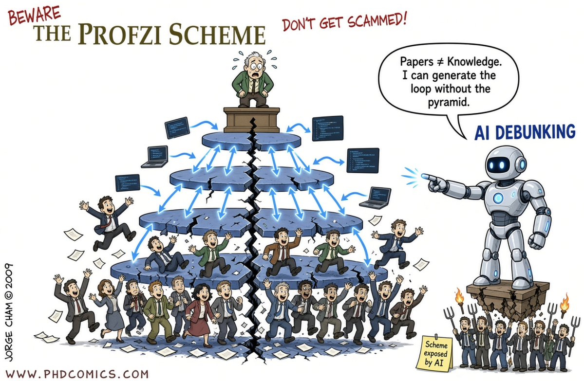lemire's tweet photo. The profzi scheme is a famous comic from Jorge Cham. It compares academia to a Ponzi scheme: many students work for a professor to produce more papers. The professor takes credit for all the paper, but few of the advisee will have a great academic career because... the whole thing is pyramidal... the numbers don't add up.

The whole operation is largely sterile and only works due to the pretence that producing peer reviewed research papers is equivalent (synonymous) to producing new, valuable, knowledge.

What happens if AI can produce the papers?

The scheme is exposed.

We see it in mathematics right now. The AIs sidestep the entire peer-review process... and provide correct proofs to what was considered by the math establishment as the important problems.

These people are very angry.

It is the great AI debunking.

So what is the solution? Go back to what should always have been. The purpose of research should never have been to produce peer-reviewed papers. This was always a perversion. (For people who do not read me regularly, the peer-review model became dominant in the 1970, it is a recent addition.)

The purpose, of course, is to solve problems that people care about. That's much more difficult than producing papers... so it puts the bar much higher for scientists and researchers. But the bar should never have been lowered in the first place.

What happens to the 'profzi scheme'? I predict, I hope, that it will fall. Not all of a sudden, but once the system come to the realization that the production of papers is a solved problem, AI can do it better than us... then it won't be decades before students start worrying about where the train is headed.

(The comic attached is AI generated. Obviously.)