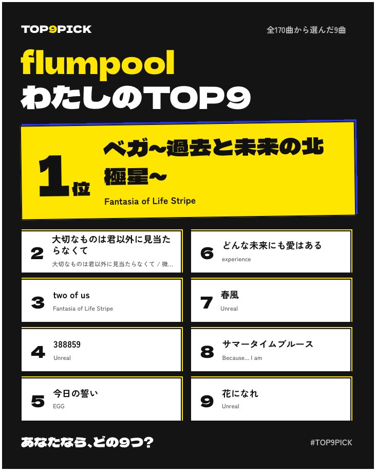 fp_Leo827's tweet photo. わたしのflumpool TOP9🫰🏻
好きな曲ほかにも沢山あって、
それぞれに想いもあったりと
厳選するのほんと難しすぎたよ😲
https://t.co/Y7QMvM0QEu
#TOP9PICK #flumpool
via X @top9pick_ / Instagram・Threads @top9pick https://t.co/mq0VJB1Gcc