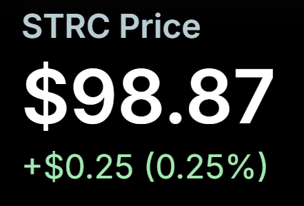 MSTR_simulator's tweet photo. Climbing back.

My prediction remains $100 when daily dividends are live (Nov 2). https://t.co/MnzHq9VL68
