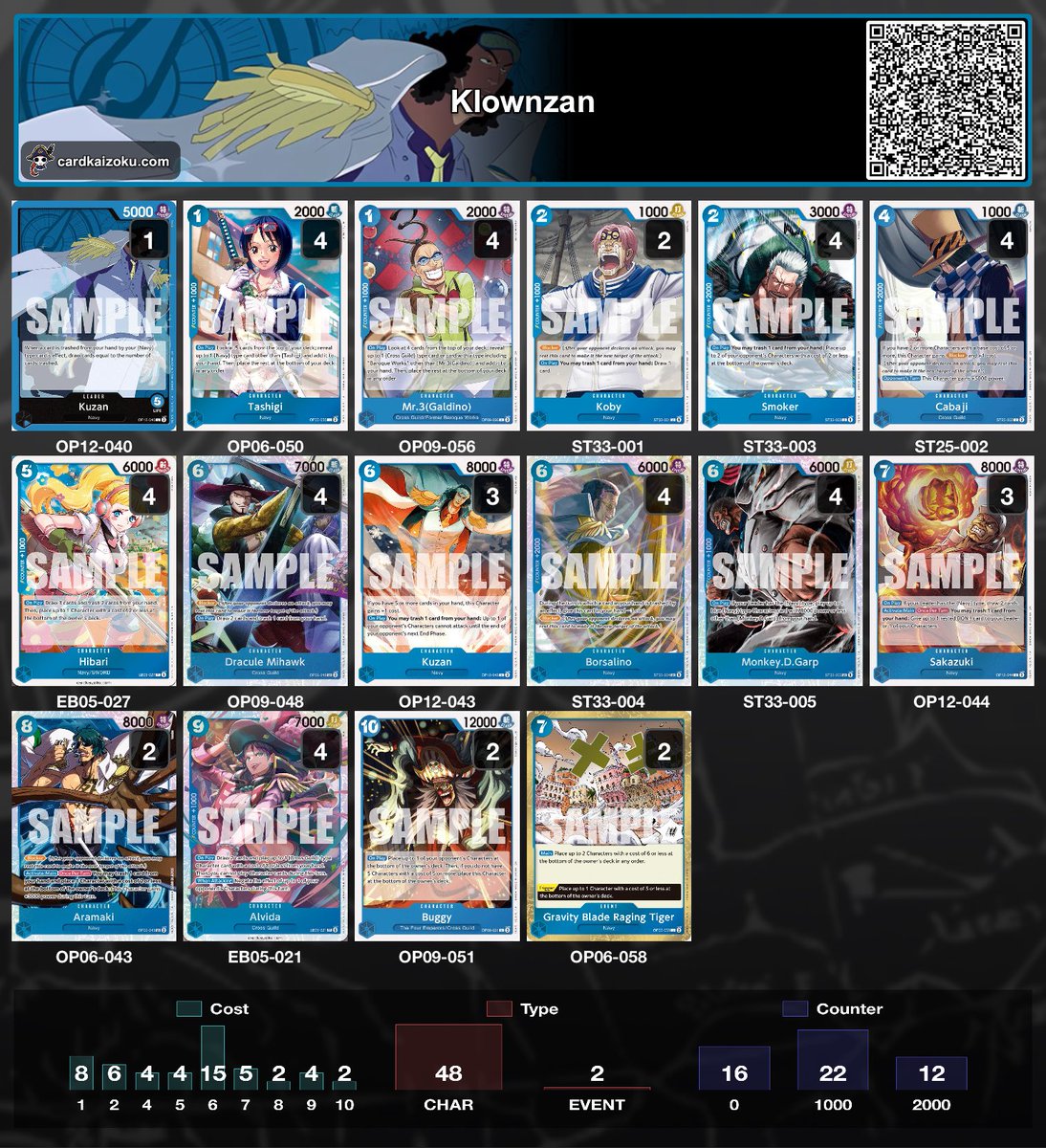 TTS_Kodaa's tweet photo. My best friend @NarUtopiq stumbled onto something weird on the sim, so of course I had to dig into it. So here's "Klownzan": a mix of Navy and Cross Guild. The idea is to always have a huge hand. It's really fun to play ☺️ !
#OPTCG #Kuzan #Navy https://t.co/v4FcgtfTQ6