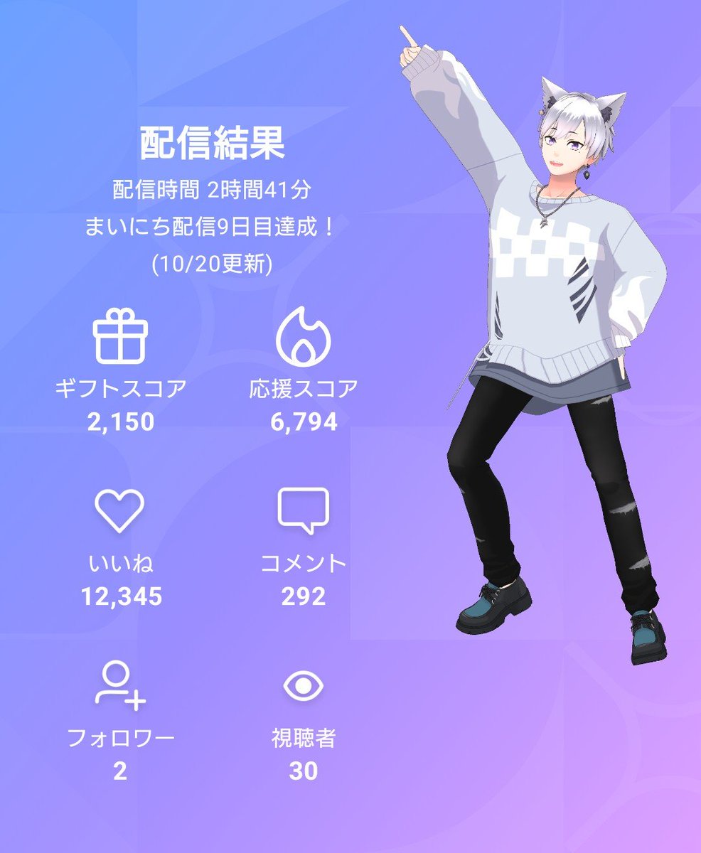 garugaru_11's tweet photo. 今日マジで笑い死ぬかと思った
素材は保存してあるから、また披露しようと思う🤣
来てくれたみんなありがとねえ
#REALITY https://t.co/lBXevZUbIL