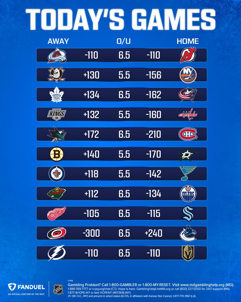 FanDuelSports's tweet photo. It's a BIG day of hockey 🙏

Who scores a goal tonight?

🚨 Connor McDavid (+120)
🚨 Jack Hughes (+160)
🚨 Macklin Celebrini (+160)
🚨 Alex Ovechkin (+195)
🚨 William Nylander (+220) https://t.co/uxHGVik8Nf