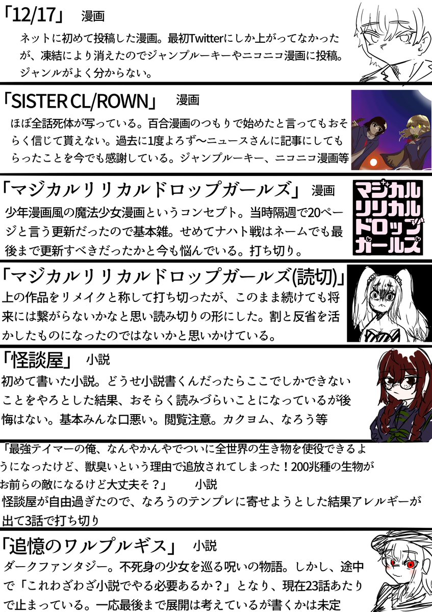 BYejG5KUDW51564's tweet photo. 結構一次創作が増えたので整理(2026/10/20 時点) https://t.co/2YOVJCSdy5