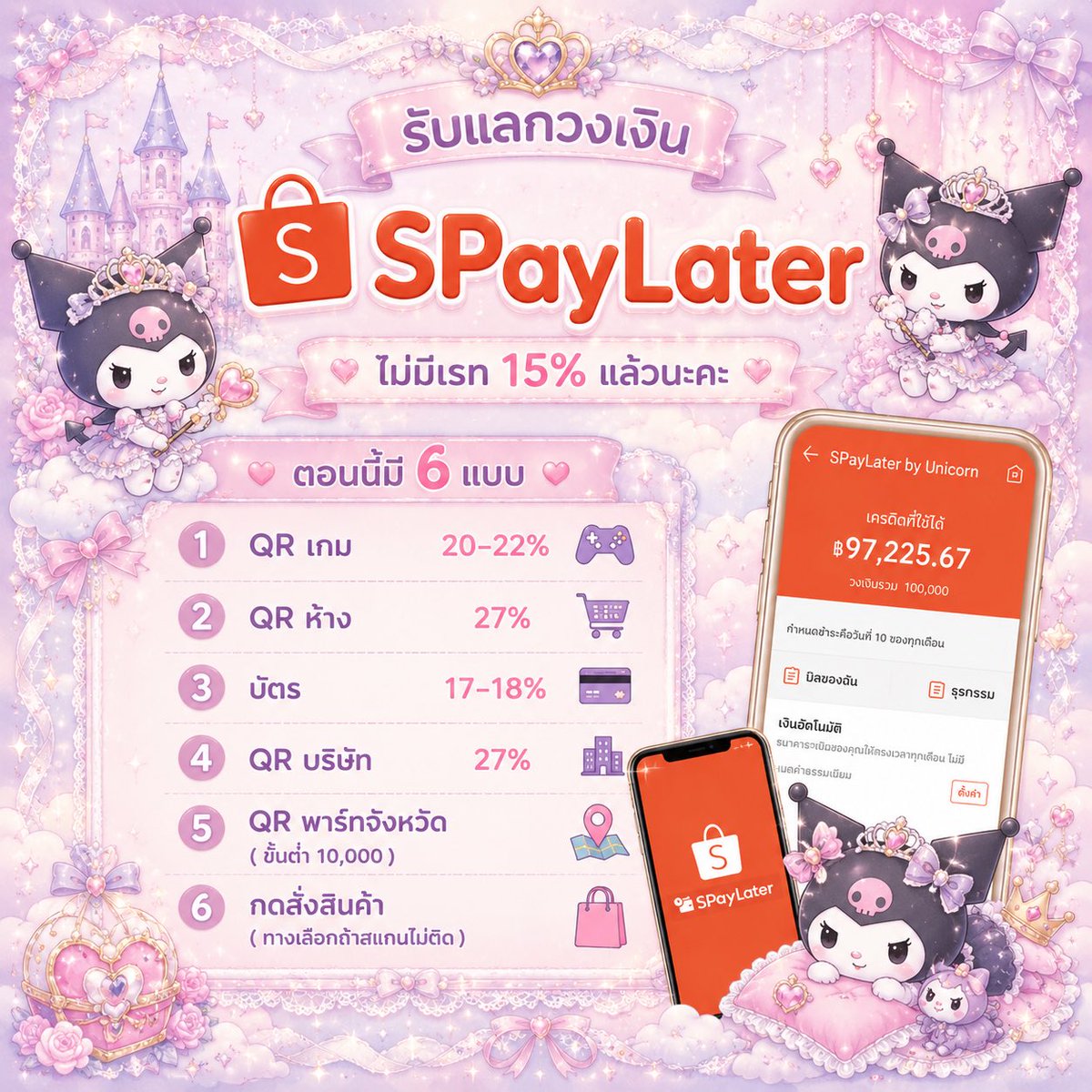 norsorpt's tweet photo. 🍊Shopee spaylater
💸 มีวงเงินเหลือ เปลี่ยนเป็นlงินสดได้
📲 สllกน — เกม / พาร์ทจังหวัด / ห้าง
🪪 บัตรส้ม — ปรับเรท 20%
🛍️ กดสินค้า — สำหรับสllกนไม่ได้
📦 สอบถามรายละเอียดและขั้นตอนได้เลย

#SPayLater #ShopeePayLater #แลกวงเงิน #แลกSPayLater https://t.co/MdrJ5P2nH4