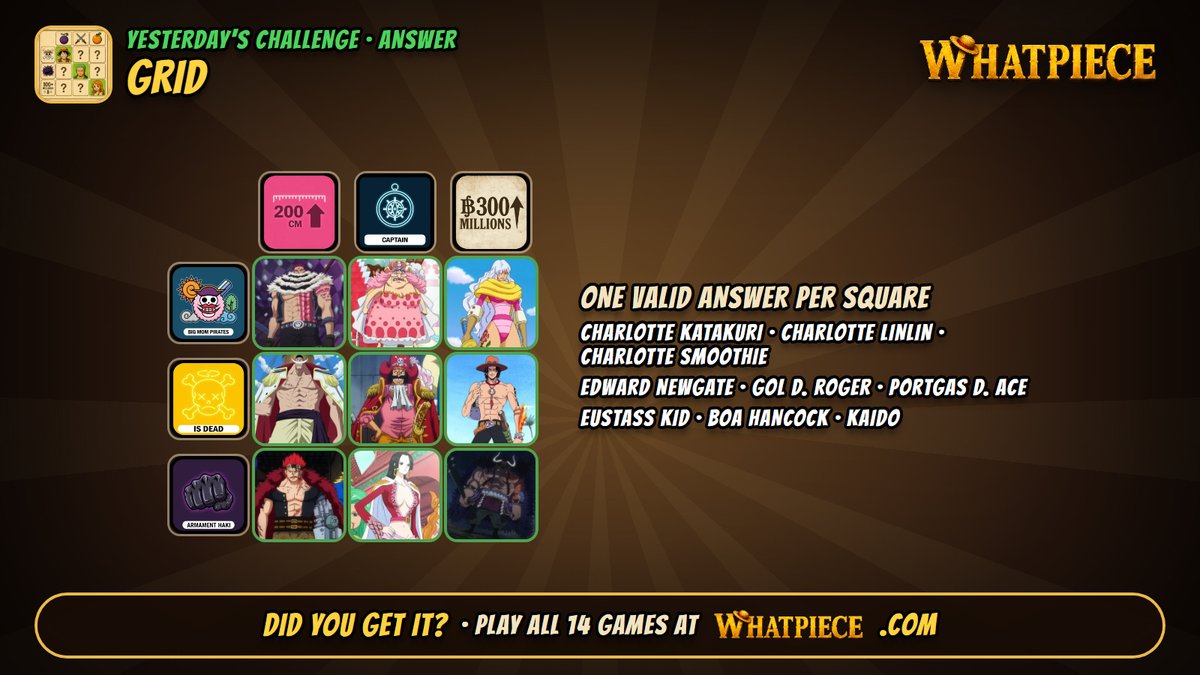 _whatpiece's tweet photo. ✅ Answer to yesterday's Grid challenge 👇
Did you get it? Reply ✅ or ❌
New challenge at 15:00 (CET) 🏴‍☠️

#onepiece #grid https://t.co/xJj27kAogx