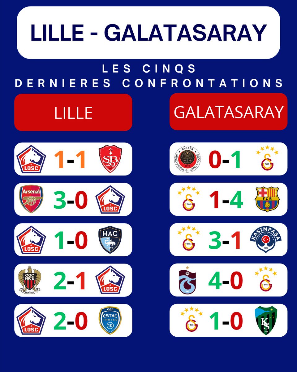 Stats4Losc tweet picture