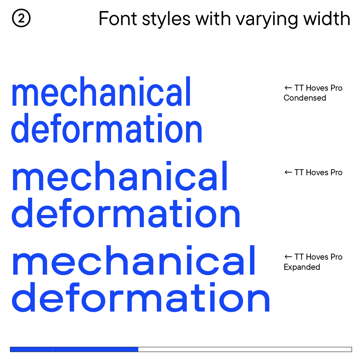 _TYPETYPE_'s tweet photo. Today we wanted to show you what mechanically distorting a typeface actually does. Typesetting rules allow condensing or expanding a font by no more than 3%, and only to save or add a line of text when nothing else works. https://t.co/agXQV6dGUx