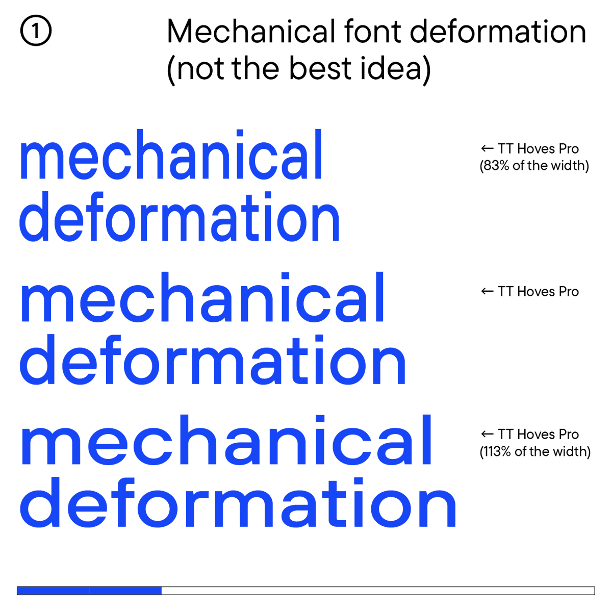 _TYPETYPE_'s tweet photo. Today we wanted to show you what mechanically distorting a typeface actually does. Typesetting rules allow condensing or expanding a font by no more than 3%, and only to save or add a line of text when nothing else works. https://t.co/agXQV6dGUx