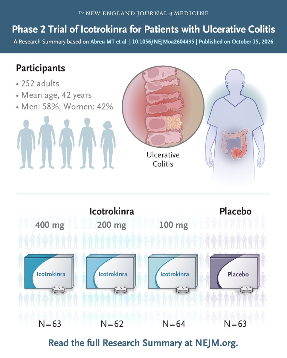 NEJM tweet picture