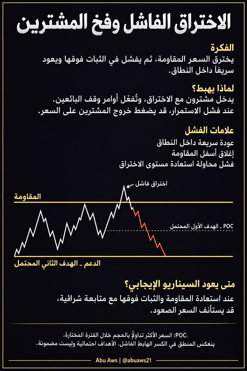 abuaws21 tweet picture