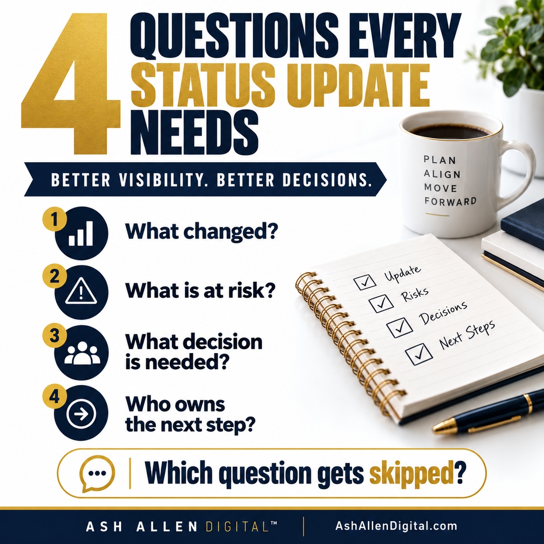 ashallendigital's tweet photo. A status update should help someone decide. What changed? What’s at risk? What decision is needed? Who owns the next step? Which question gets skipped most often in your meetings? #ProjectManagement #Leadership https://t.co/YASIiCPtVX