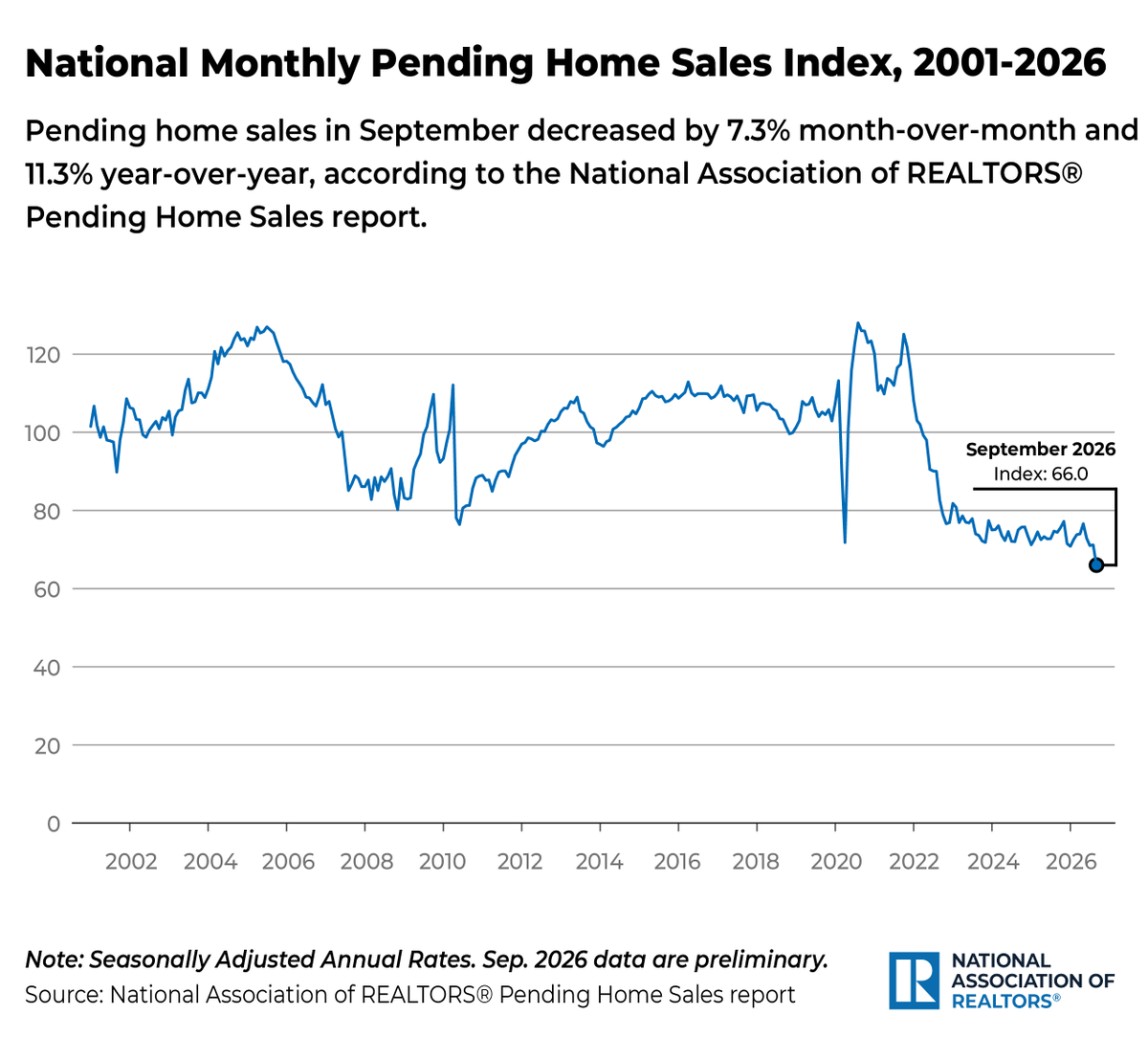 NAR_Research tweet picture