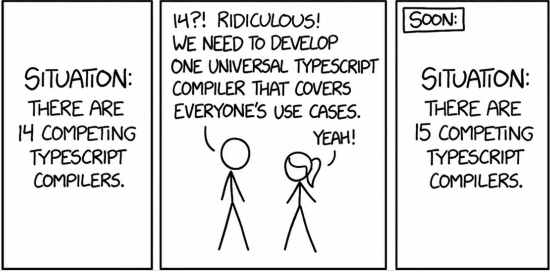 chronark's tweet photo. so let me get this straight
the official typescript compiler is written in go now
vercel is doing one in typescript
and cloudflare is doing on in rust

more fragmentation, yay https://t.co/FkVh4qcpnw