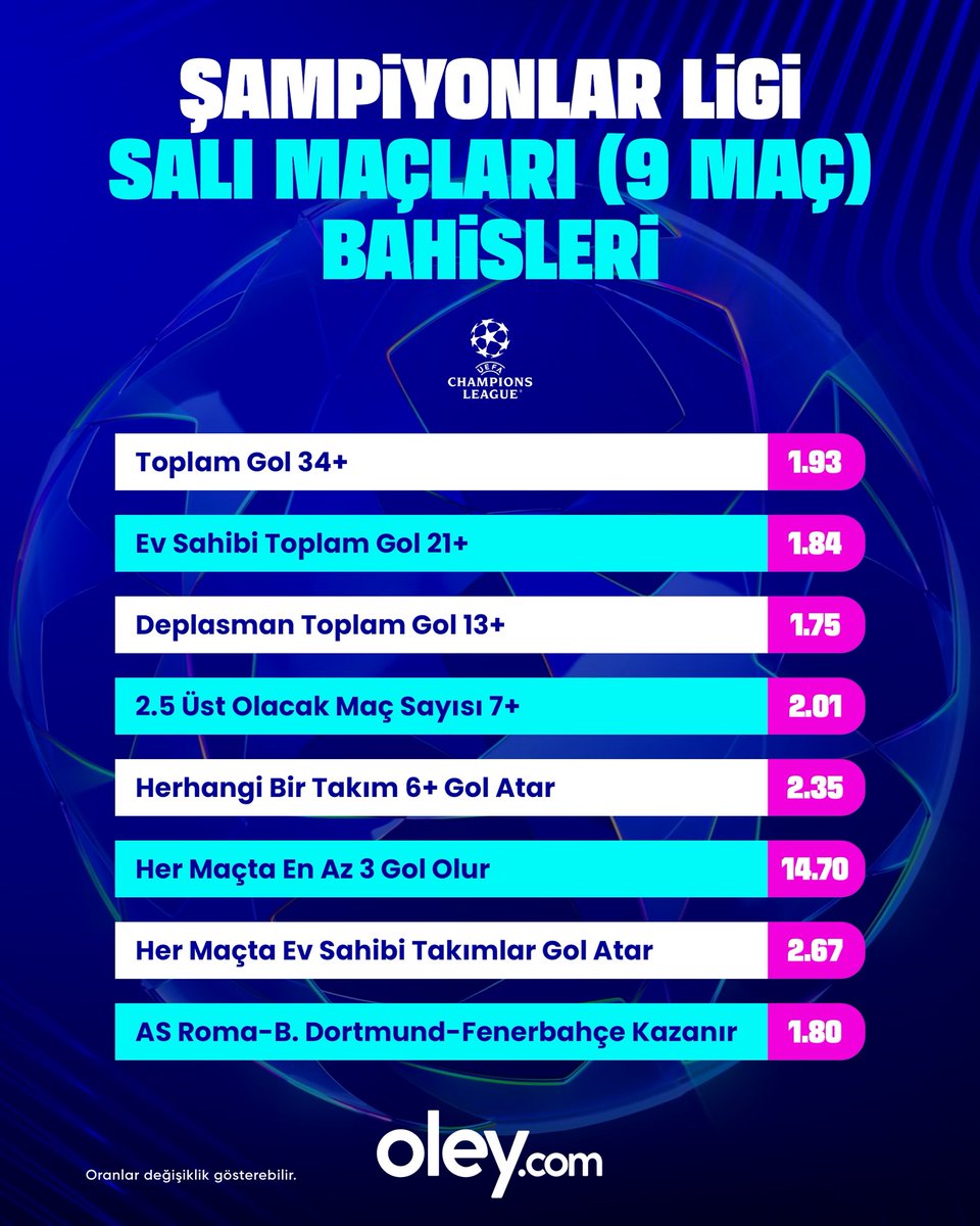 oleycom's tweet photo. 🔥 Şampiyonlar Ligi’nde devler sahne alıyor!

Salı akşamı Avrupa’nın devleri sahada, heyecan zirvede! ⚽️

Gecenin maçları ve özel bahisler https://t.co/ZI8slUXWsL’da! https://t.co/kyQl6zcGNx