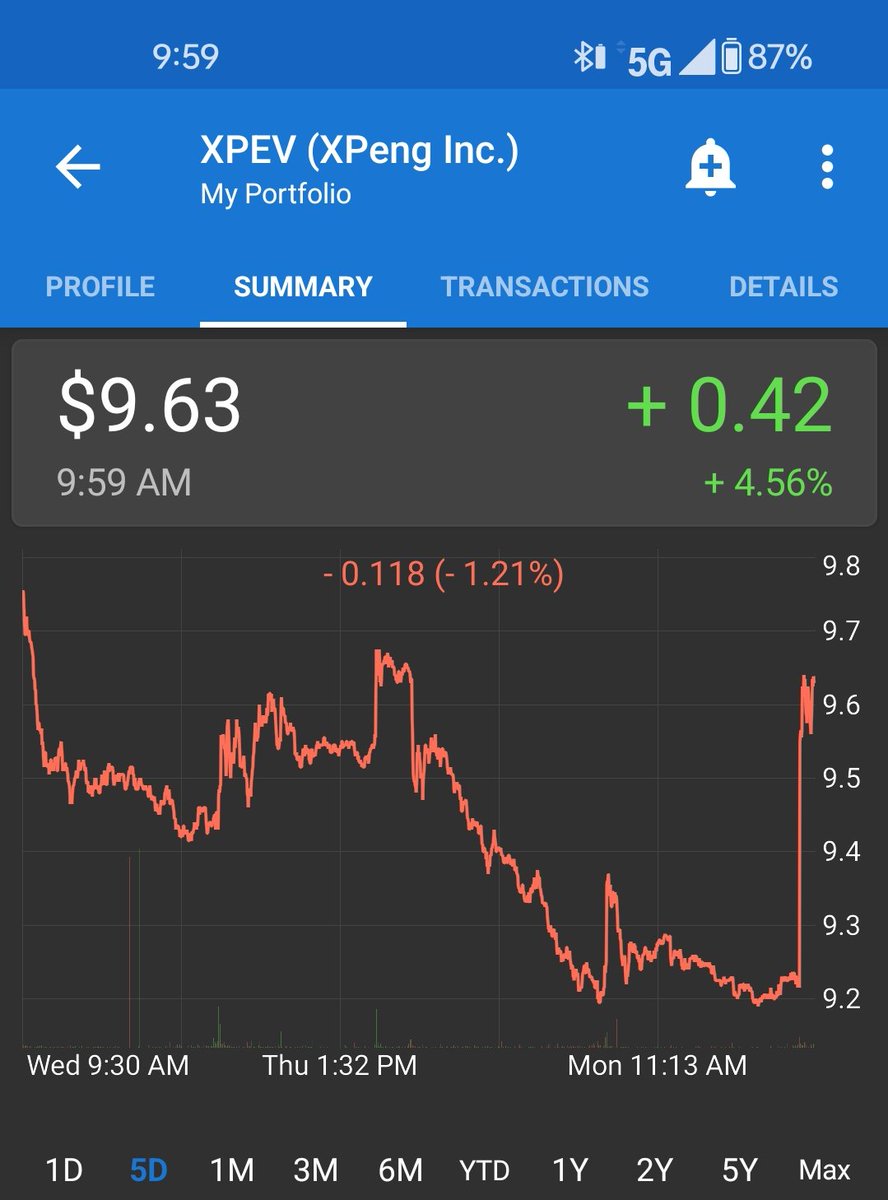 UberDB's tweet photo. @alojohhardcore Who woulda thunk it would be little xpeng to save the day? https://t.co/tFyiInLR8S