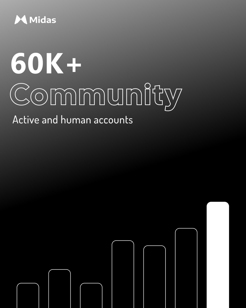 Midas_Lab's tweet photo. Built on Trust, Designed to Scale

Trust is the foundation. Scale is the ambition. And the future of finance must be built around people.

#Midas Lab is working toward a more accessible financial ecosystem, bringing together a growing community of 60K+ active, human accounts and developing Web3 wallet access to support peer-to-peer transactions.

Every milestone contributes to a broader vision: building financial infrastructure that expands access, grows alongside its community, and opens new possibilities for how people interact with finance.

The ambition goes beyond growth. It is about creating a foundation where trust, accessibility, and technology work together to shape the next chapter of finance.

#MidasLab #MID