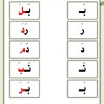 Photo by أسس ابنك صح مع الأستاذ أحمد إدريس (@AAltasys)