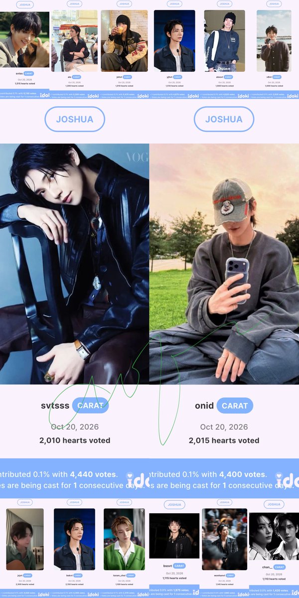 alloutforsvt's tweet photo. Last push ๐
#Vote4HJS #JOSHUA #์กฐ์์ #SEVENTEEN #์ธ๋ธํด @pledis_17 https://t.co/Ylx2TrjkcP