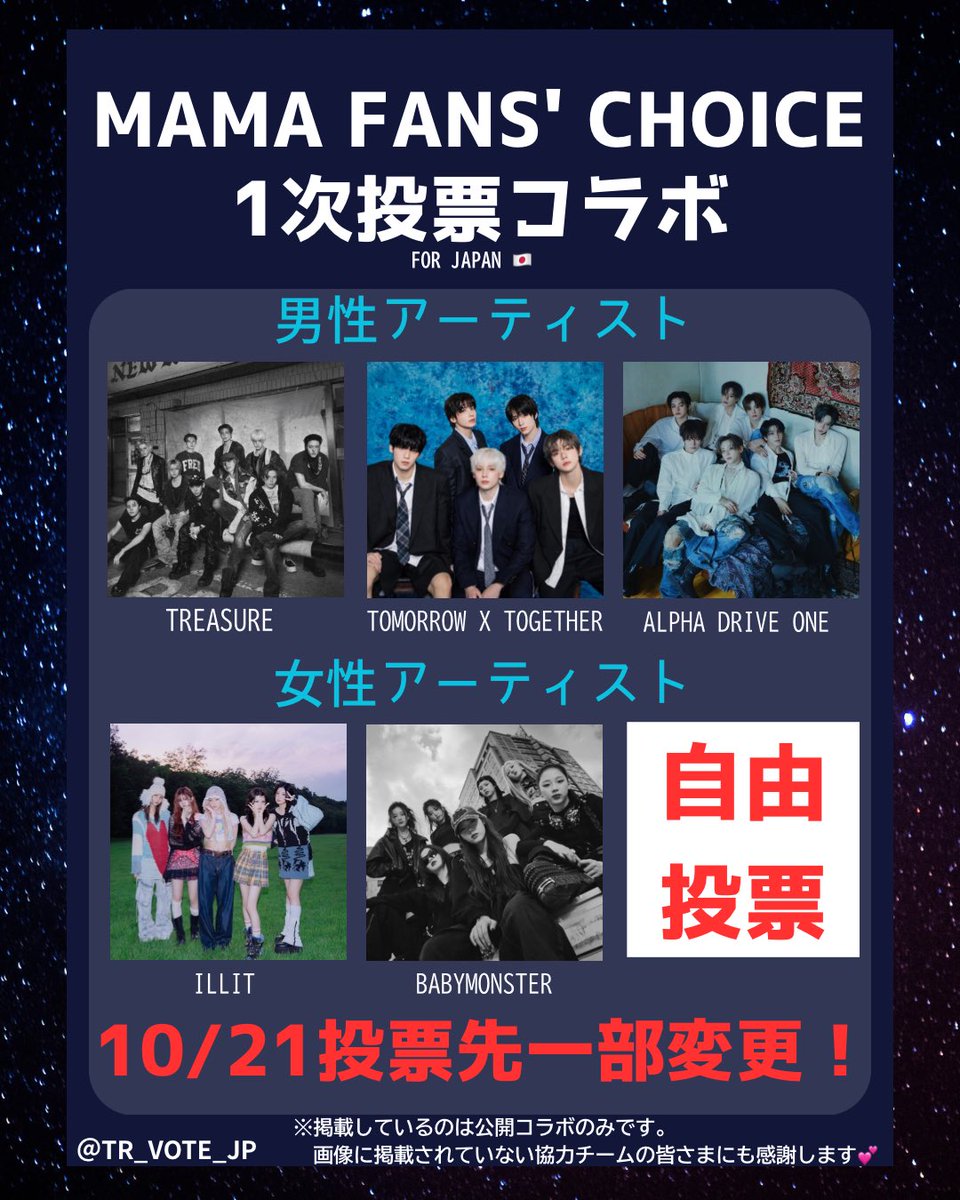 TR_VOTE_JP's tweet photo. 🚨コラボ投票先変更のお知らせ🚨
【重要】 【拡散希望】
10/21投票分より
【女性アーティスト投票枠を一部変更】します

ひとつ自由投票枠が生まれますが、5枠は画像の通り指定した投票先に投票をお願いいたします✨

男性アーティストは変更なし🔥
コラボ先の方々もたくさん投票してくださっています。
トゥメもどんどん投票してください‼️

各コラボ先と票数を調整しながら進行しています。
変更が多く申し訳ありませんがご協力お願いいたします💡
#TREASURE   
#트레저