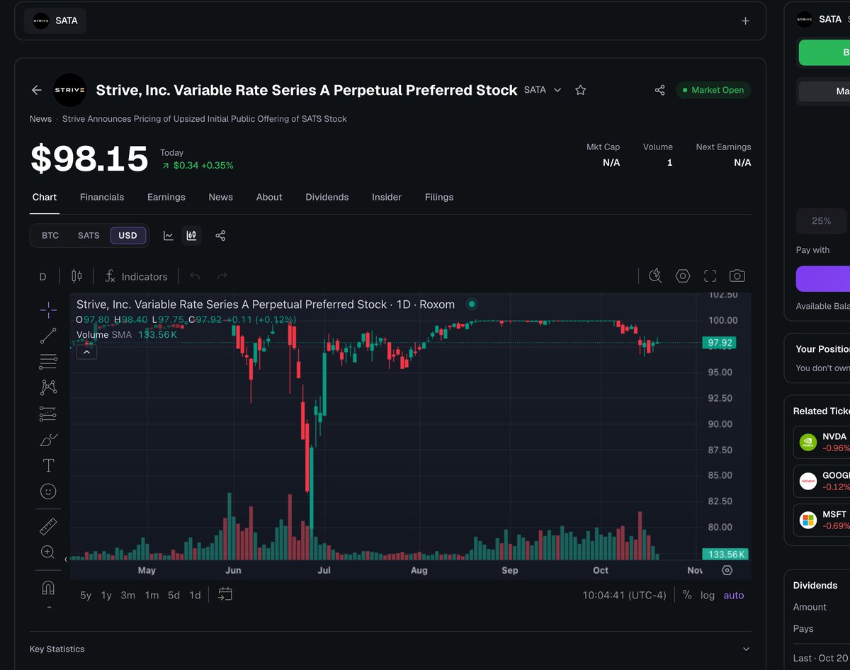 roxom's tweet photo. $SATA terms changed. Strive filed the modification today.

$98.15. +0.35% in dollars today.

https://t.co/9PIsOinZWQ https://t.co/WxhKVHvTKy