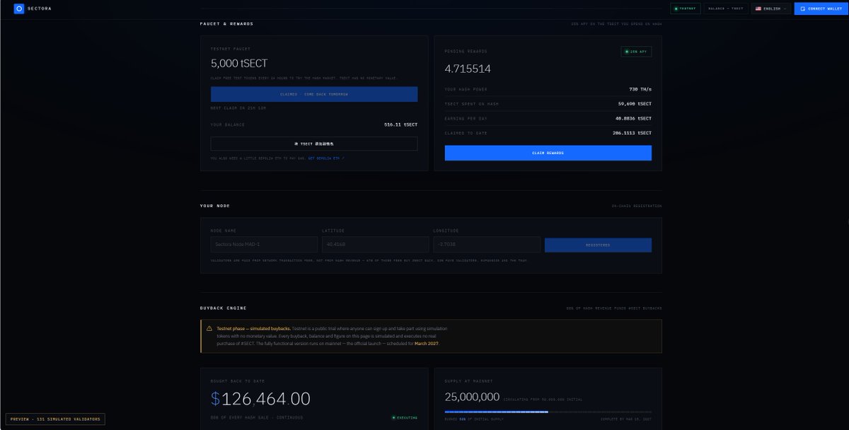 Coo8o88's tweet photo. @Sectora__ I'm one of the most active members of the testing network, and I've also been staking tokens. However, I'm unsure if there are any rewards associated with participating in the testing network. https://t.co/MONUVXwnEr
