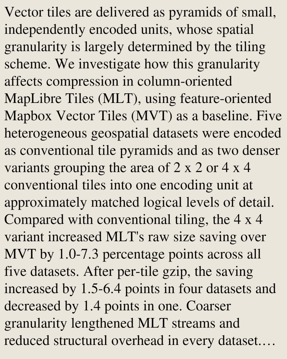 UFCS's tweet photo. Does Tile Granularity Matter? An Empirical Study of Vector Tile Compression for Map Rendering with MapLibre Tiles

Viacheslav Nefedov, Ivan Nefedov, Petr Datsenko, Samuil Datsenko
https://t.co/lWyELnJyud [𝚌𝚜.𝙳𝙱 𝚌𝚜.𝙶𝚁] https://t.co/TGwQ2KOSLT