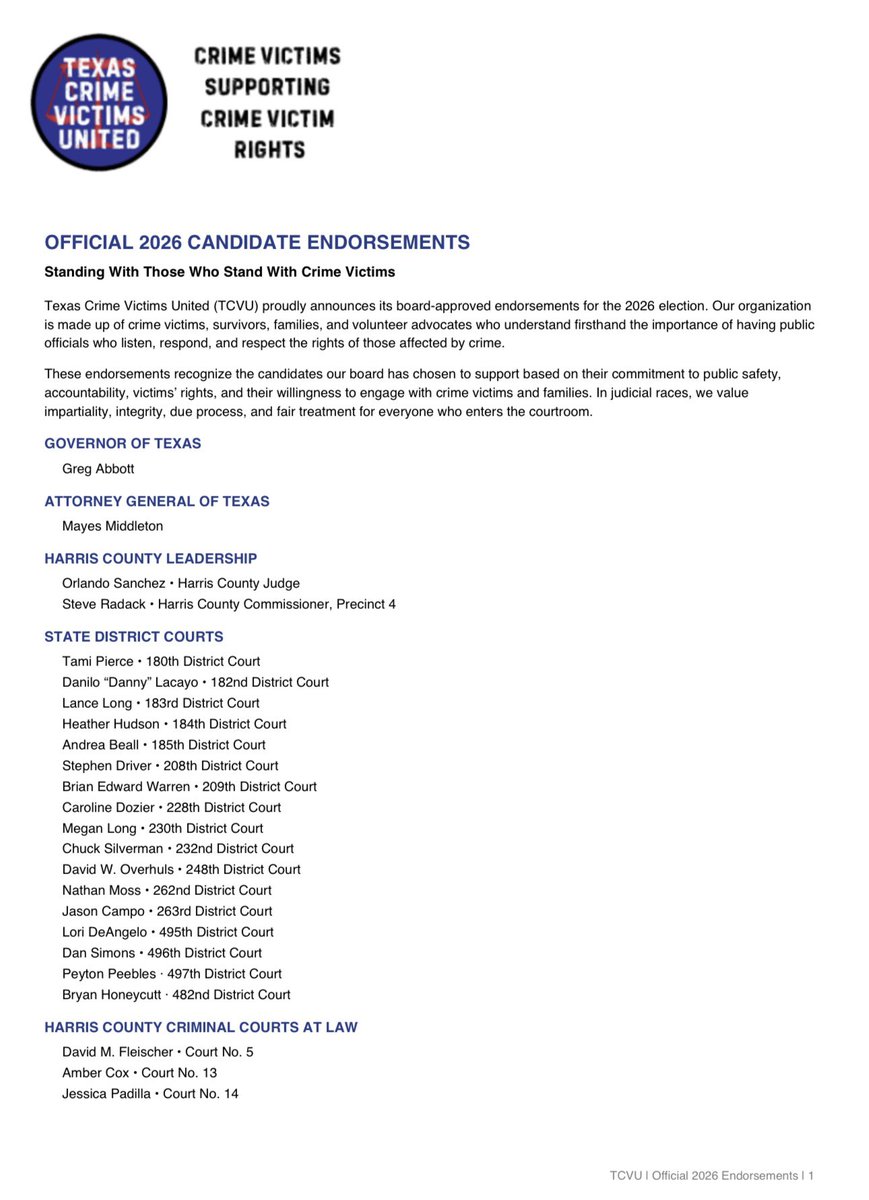 TXCrimeVictims's tweet photo. Texas Crime Victims United is proud to announce our official endorsements for the 2026 elections!

As a statewide crime victims advocacy organization, our endorsements reflect our commitment to public safety, accountability, and protecting the rights of crime victims, survivors, and their families across Texas.
 These candidates have earned our support through their willingness to listen, take action, and stand alongside victims.

Our endorsements are not about party politics. They are about supporting leaders who put victims first and are committed to making our communities safer.

We encourage Texans to review our endorsements, research the candidates, share this list, and most importantly, GET OUT AND VOTE!

Stand with crime victims and their families. Demand accountability. Vote for public safety.