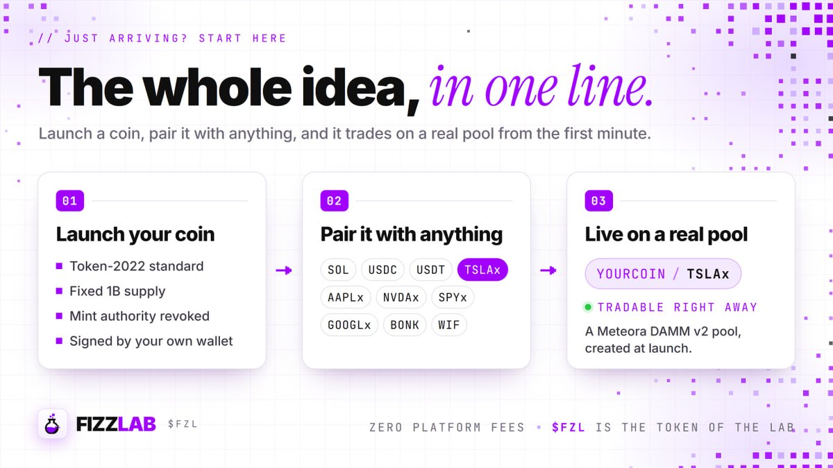 Fizzlab_'s tweet photo. If you are just arriving, here is the whole idea in one line.
FIZZLAB lets you launch a coin and pair it with anything, then puts it on a real pool from the first minute.
FZL is the token of the lab https://t.co/IZyFq7ocbD