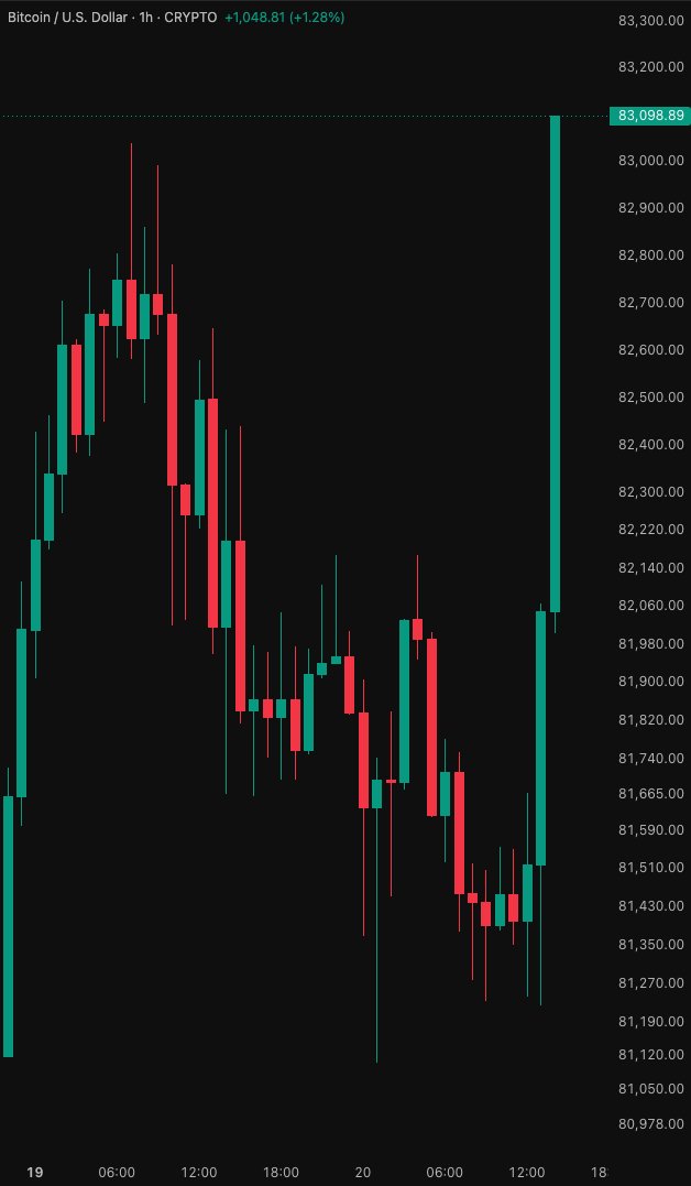 coinbureau tweet picture