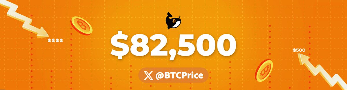 BTCPrice's tweet photo. 🟢 Bitcoin Price: $82,500 https://t.co/9npWxg6aVt