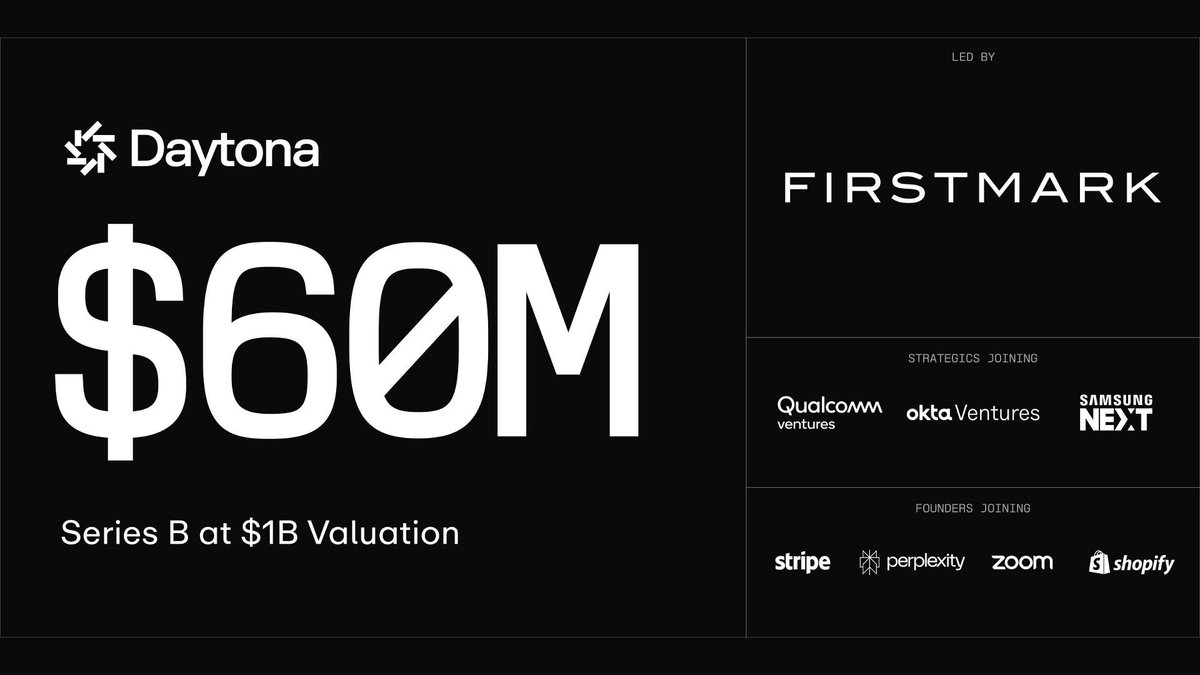 tech_eu's tweet photo. Daytona hits $1B valuation with $60M Series B for AI agent cloud https://t.co/rUqtMb5kji https://t.co/LtJE3kOhcq