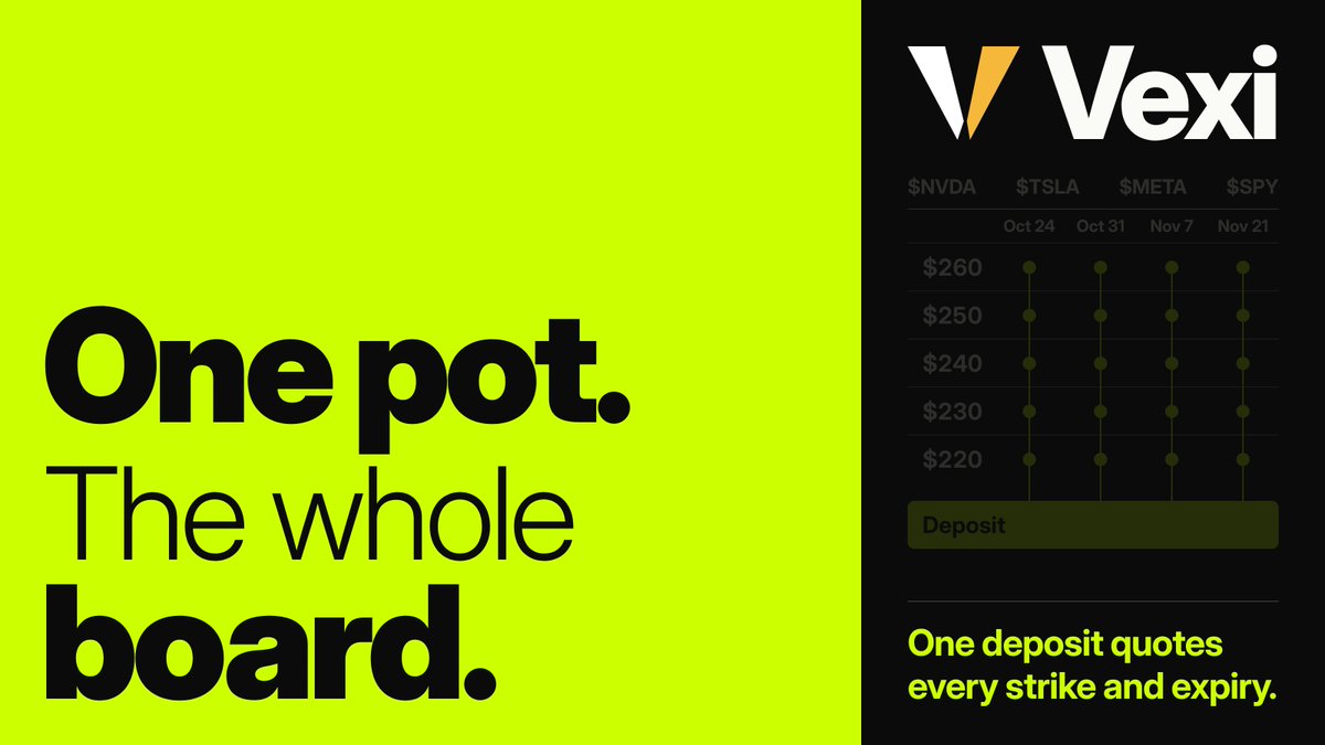 VexiProtocol's tweet photo. One pot. The whole board.

One deposit into a Vexi vault quotes every strike and expiry. What hasn't sold keeps earning swap fees.

Paid two ways. Never both at once.