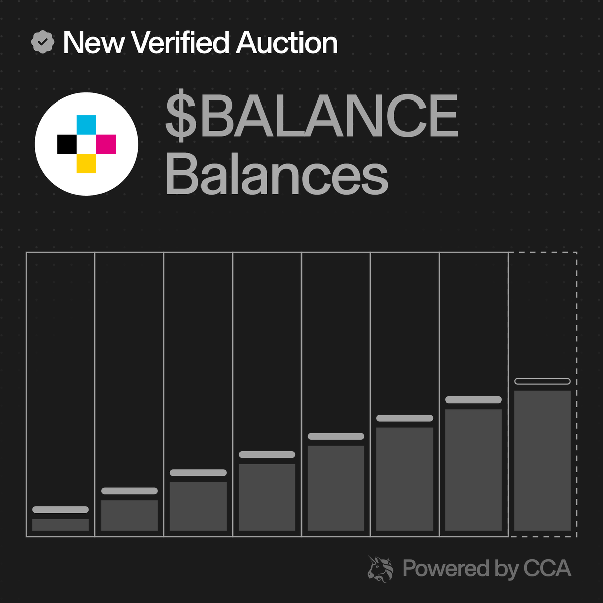 UniswapAuctions's tweet photo. $BALANCE auction is now open

Users have 24 hours to submit bids from the Uniswap Web App https://t.co/WWUBe2i03H