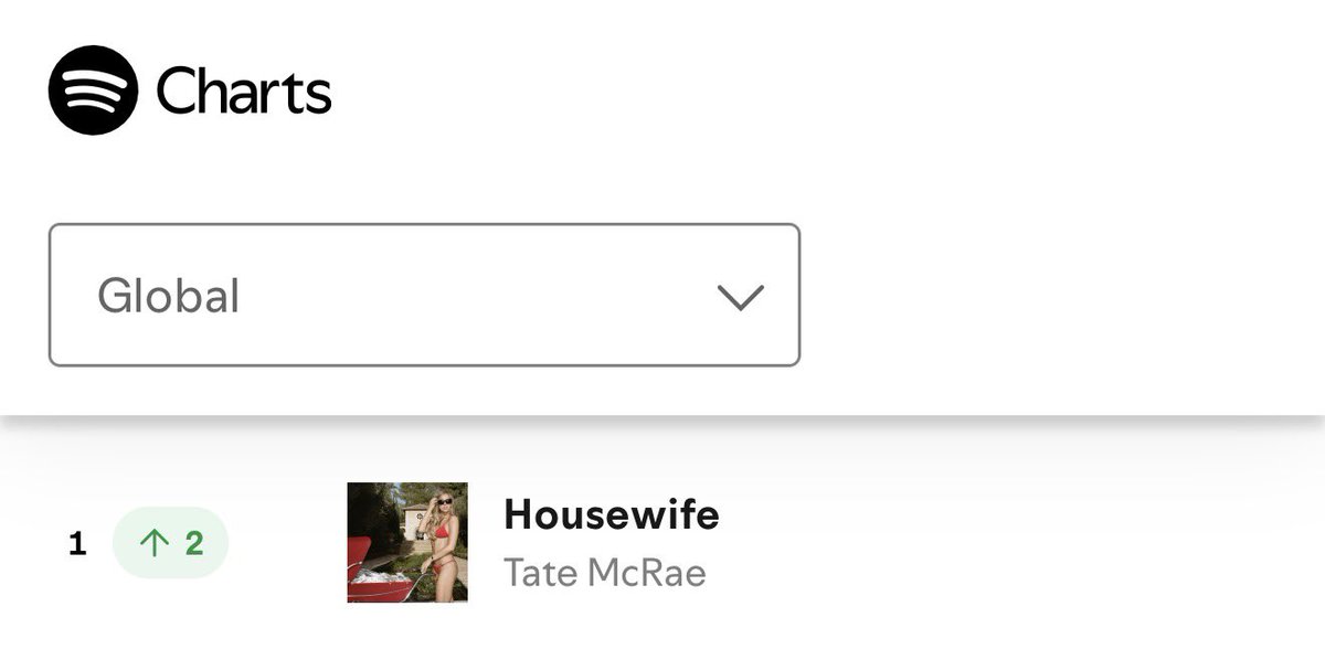 tatebillsza's tweet photo. HOUSEWIFE IS BACK AT NUMBER 1 https://t.co/ev7Qea3vhU