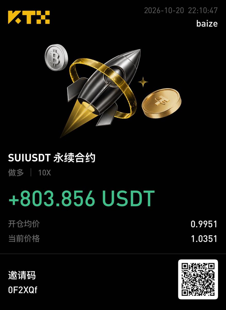 BTCbaize's tweet photo. https://t.co/oLG5giL1qs