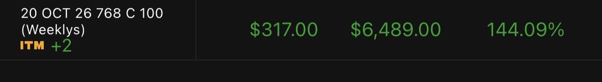 EliTradezOption's tweet photo. +140% sheeesshhhh I leave the live trading link right there💰💰💰💰 https://t.co/r85YpDbRnb
