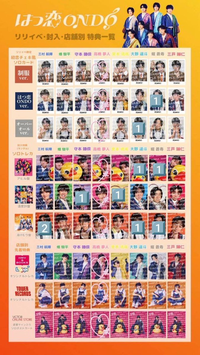 72ynjlv's tweet photo. iiONDO　はつ恋ONDO　トレカ･ステッカー交換

【譲】画像のもの、畑（渋谷タワレコ限定ステッカー×1）
【求】髙橋

物によっては2:1可能
11/1新宿手渡し希望、郵送不可
 #iiONDO交換  #iiONDO求  #iiONDO譲 https://t.co/ix6waiETuK
