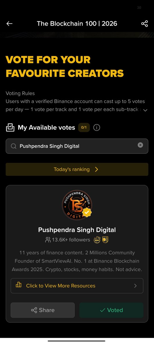 ahmedrazamirani's tweet photo. @pushpendrakum voted keep it up https://t.co/rgf3mbXK0a