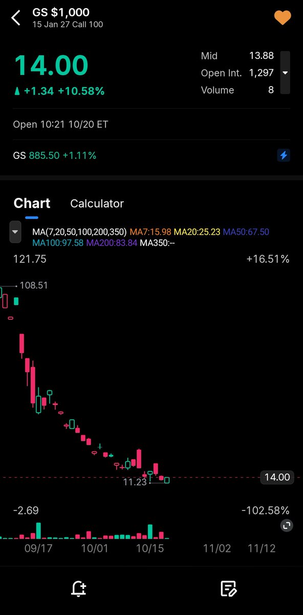 al7maia's tweet photo. $GS

بيتحرك .. وبيطربني 🤌🏻 https://t.co/62AhVdC8r0