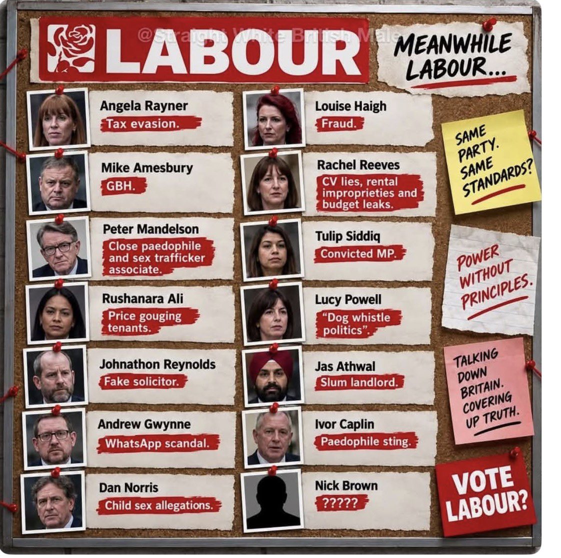 aktough's tweet photo. @labourpress You were saying https://t.co/hX3rCIVMMh