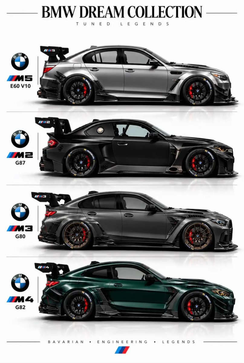 supportcar2gs's tweet photo. https://t.co/DuddcpTRRf