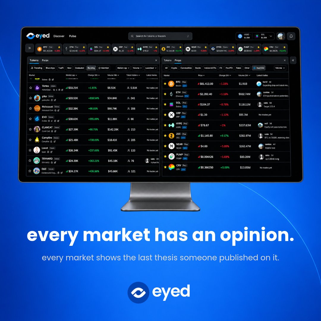 EyedTrade's tweet photo. find anything. 

see who’s holding it. 

see what they said about it. 

then decide. https://t.co/5c8C6IBNP4