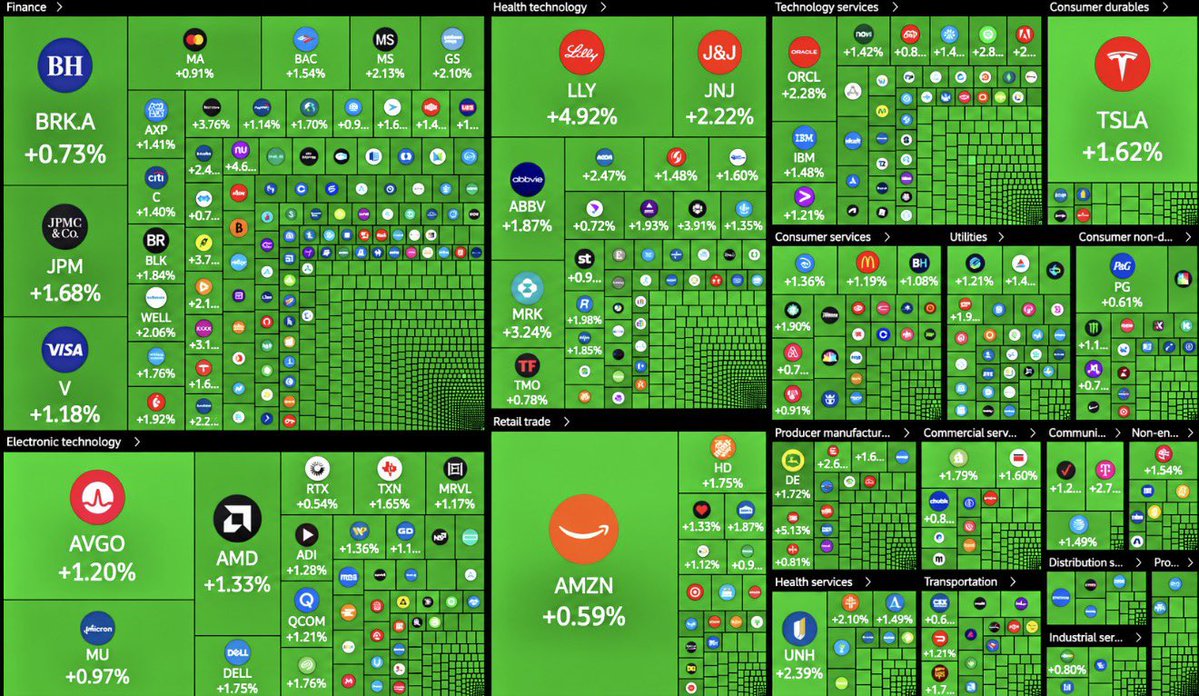 cryptorover tweet picture