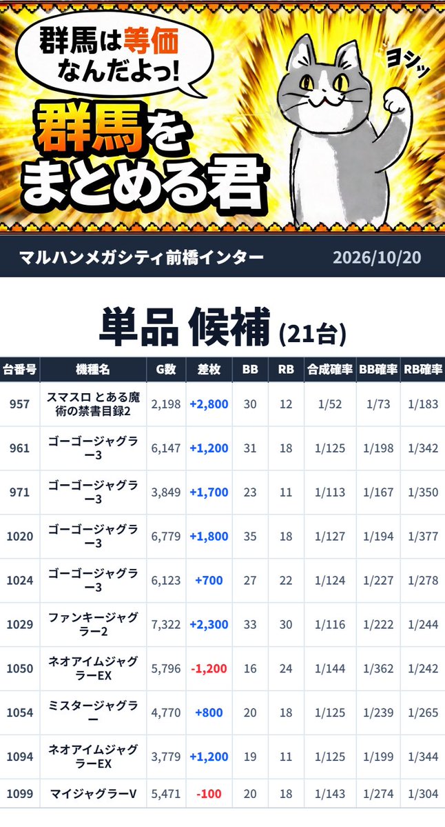 gunnma7777's tweet photo. https://t.co/WzygZjhFFu